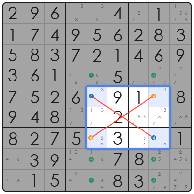 sudoku logical reasoning skills